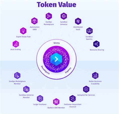 Ethereum: How to accept payments via Ripple on a website
