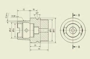 The Importance of Technical